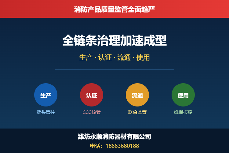 永顺消防-行业新闻配图 永顺消防-行业新闻配图